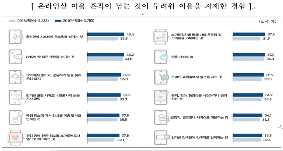  ※ 이미지를 누르면 크게 볼 수 있습니다.