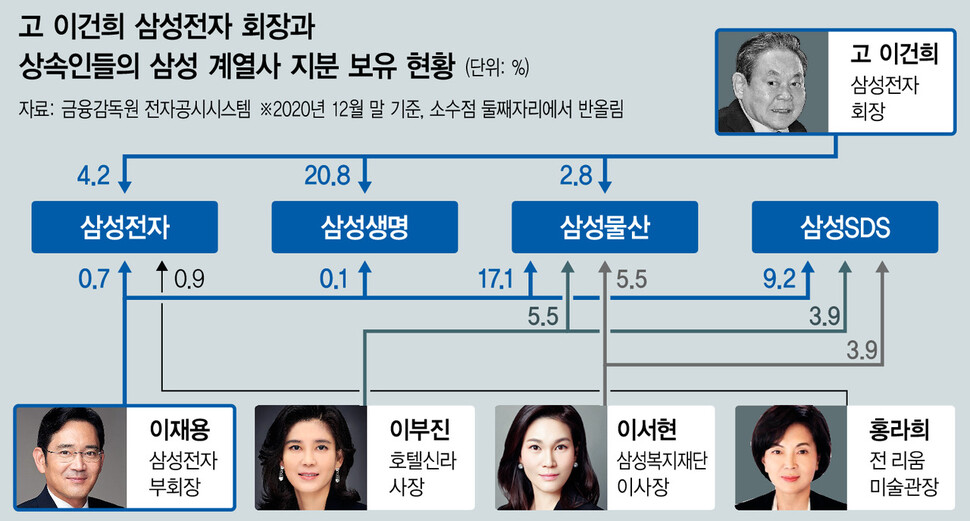  ※ 이미지를 누르면 크게 볼 수 있습니다.