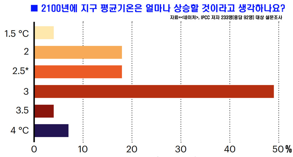  ※ 이미지를 누르면 크게 볼 수 있습니다.