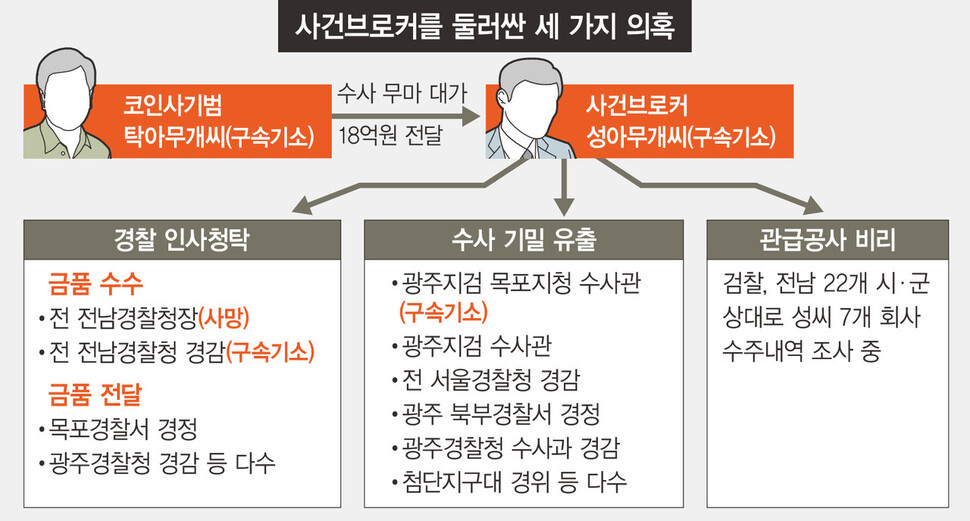  ※ 이미지를 누르면 크게 볼 수 있습니다.