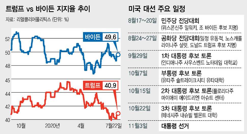  ※ 이미지를 누르면 크게 볼 수 있습니다.