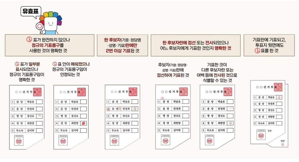 그래픽 박민지 ※ 이미지를 누르면 크게 볼 수 있습니다.