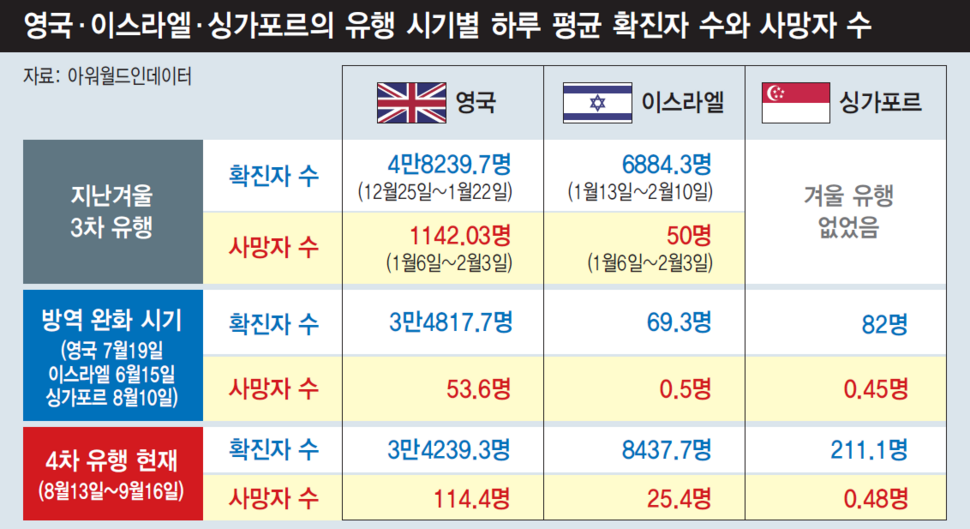  ※ 이미지를 누르면 크게 볼 수 있습니다.