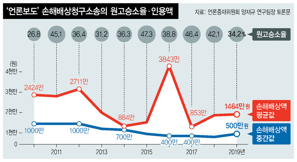  ※ 이미지를 누르면 크게 볼 수 있습니다.