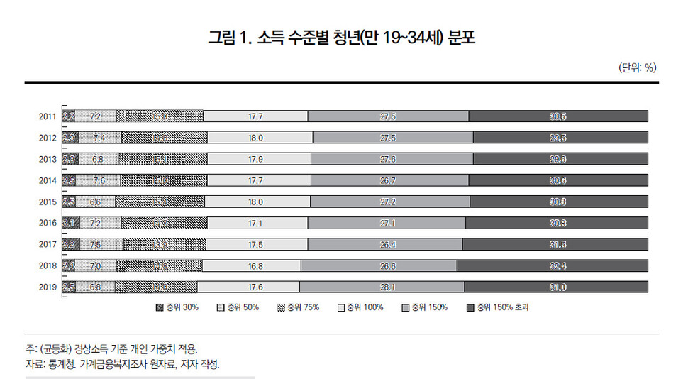  ※ 이미지를 누르면 크게 볼 수 있습니다.