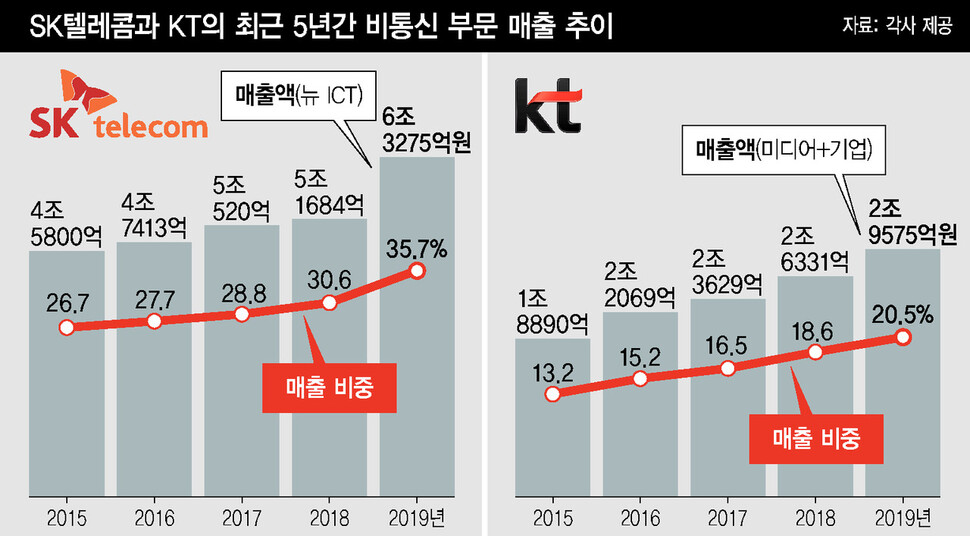  ※ 이미지를 누르면 크게 볼 수 있습니다.