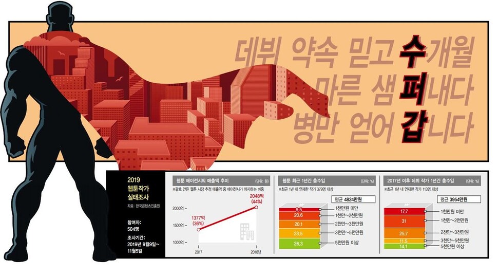  ※ 이미지를 누르면 크게 볼 수 있습니다.