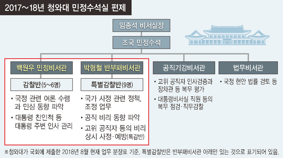  ※ 이미지를 누르면 크게 볼 수 있습니다.