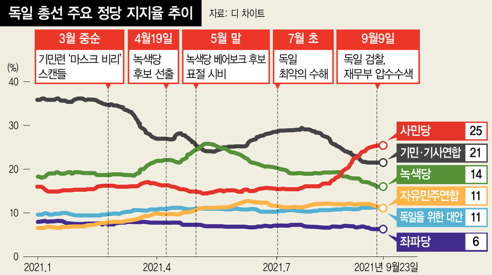  ※ 이미지를 누르면 크게 볼 수 있습니다.