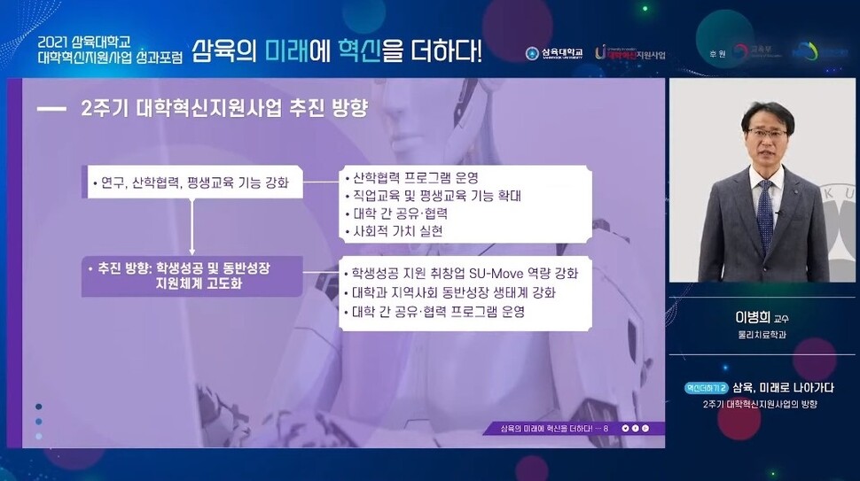 &nbsp; &nbsp; &nbsp; &nbsp; &nbsp; &nbsp; &nbsp; 이병희 신임 기획처장 겸 대학혁신지원사업단장 '2주기 대학혁신지원사업의 방향'. 삼육대 제공
