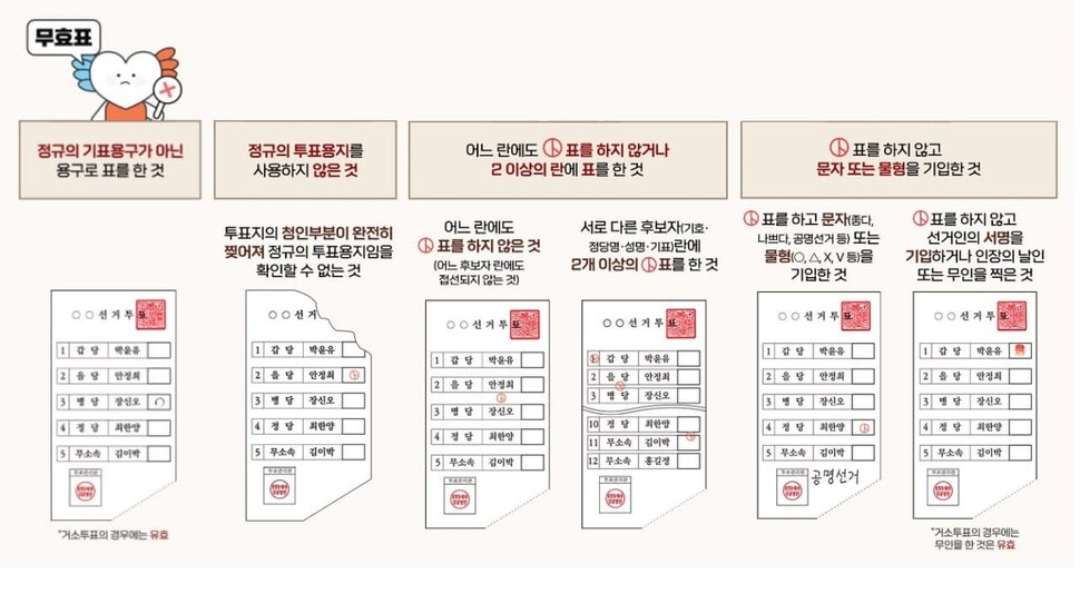 그래픽 박민지 ※ 이미지를 누르면 크게 볼 수 있습니다.