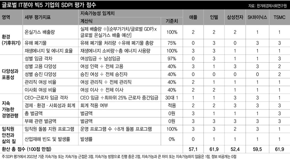  ※ 이미지를 누르면 크게 볼 수 있습니다.