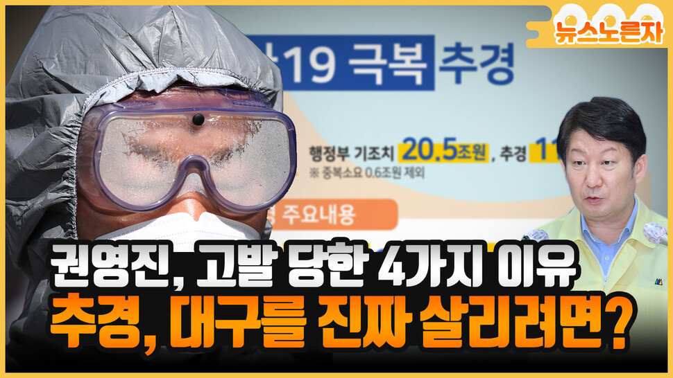 뉴스노른자, 2020년3월5일