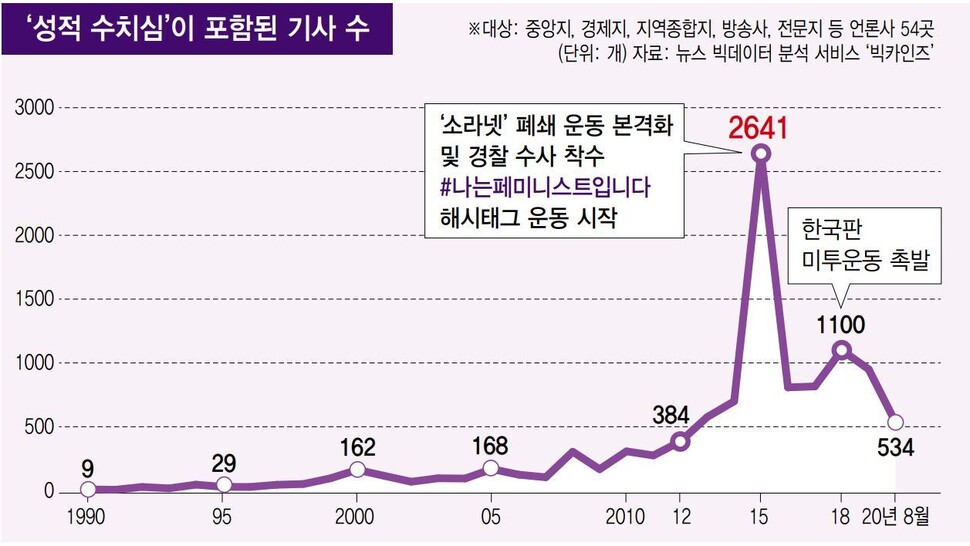  ※ 이미지를 누르면 크게 볼 수 있습니다.