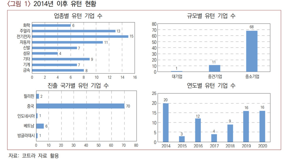  ※ 이미지를 누르면 크게 볼 수 있습니다.