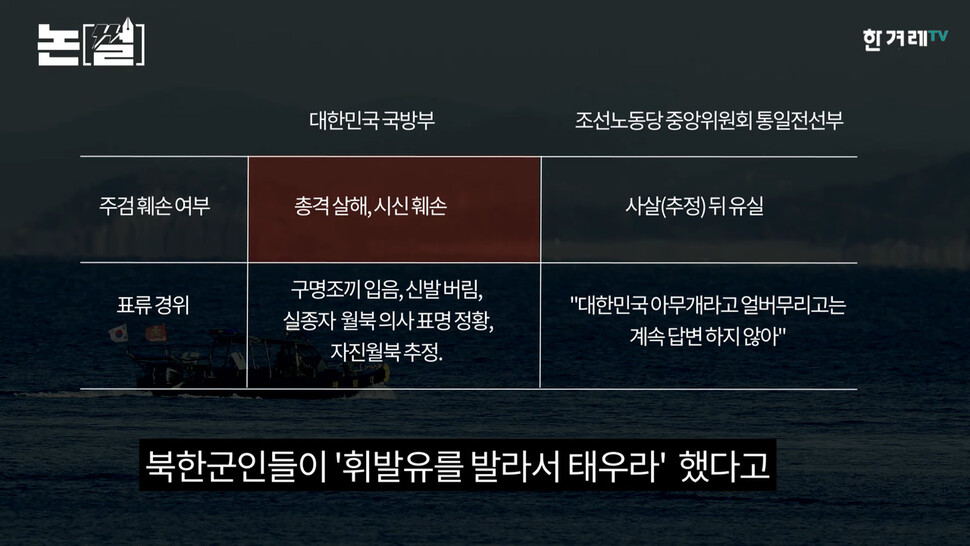 주 원내대표는 북에 피격된 해양수산부 공무원의 주검 훼손 여부에 대해서는 국방부의 분석을 받아들이고, 월북 추정여부에 대해서는 국방부의 분석을 부인했다. 한겨레TV