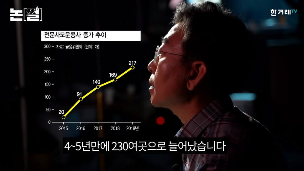 2015년 박근혜 정부가 사모펀드 규제완화를 한 뒤, 급격히 전문사모운용사 수가 늘어난 모습. 한겨레TV