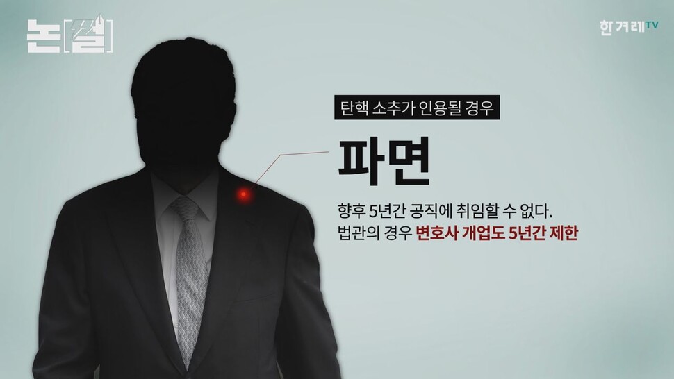 파면된 공직자는 5년간 다른 공직에 취임할 수 없다(헌법재판소법 제54조). 한겨레TV