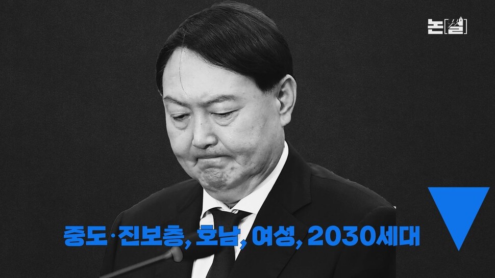 [논썰] 이준석도 못 말리는 윤석열의 ‘황당 발언’ 3종 세트