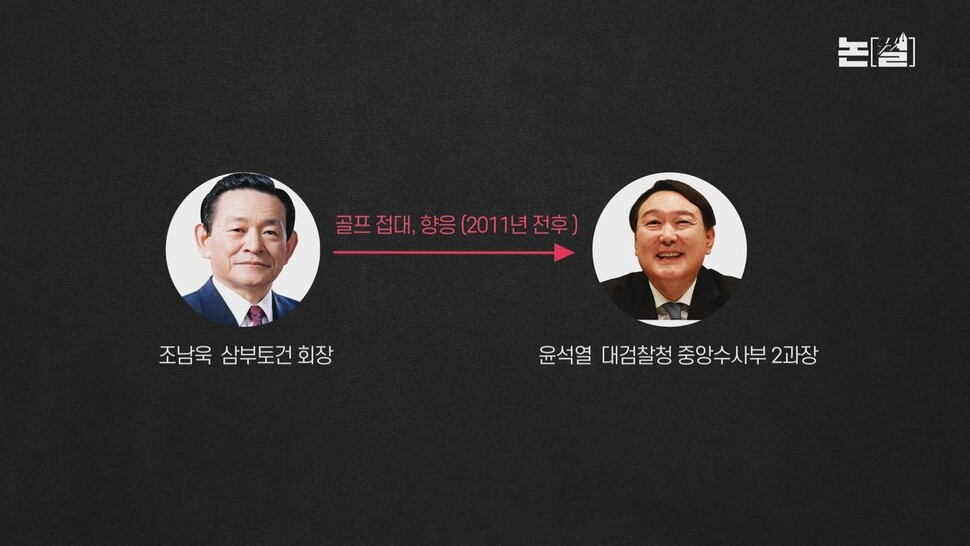 [논썰] 이준석도 못 말리는 윤석열의 ‘황당 발언’ 3종 세트