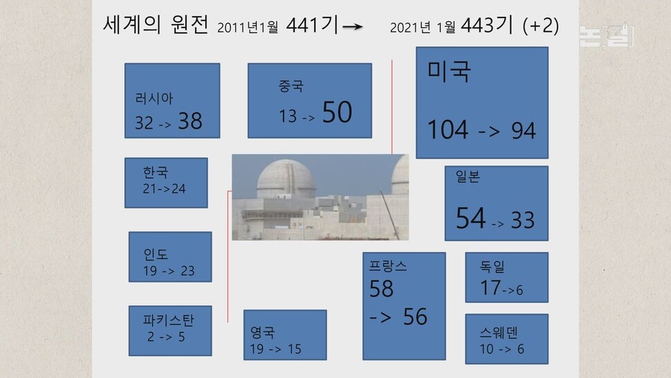 [논썰] 황당한 ‘탈원전 때리기’, 최재형·윤석열은 뭘 노렸나