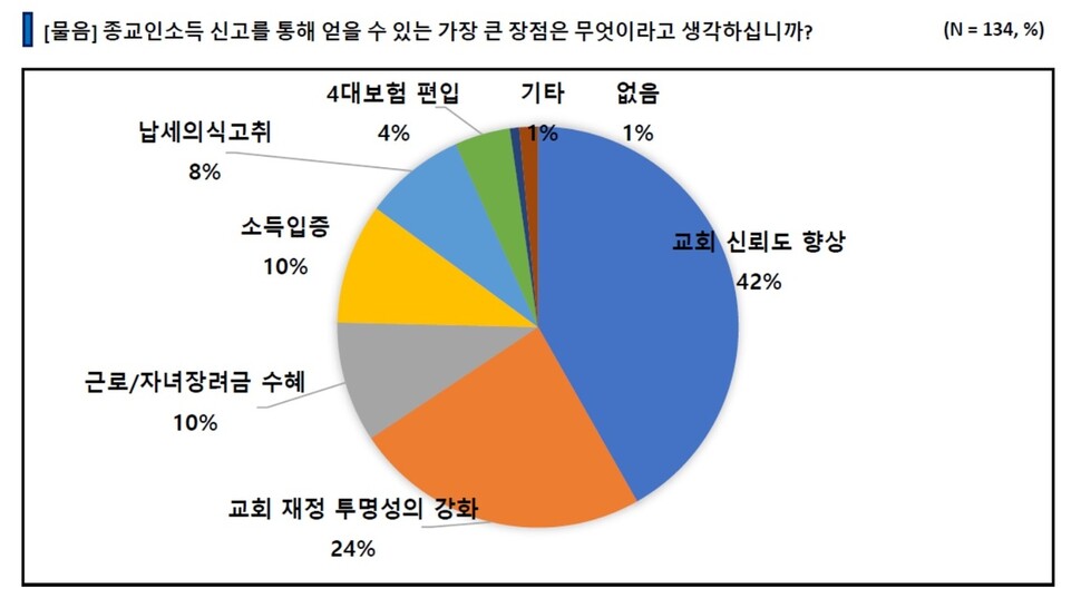  ※ 이미지를 누르면 크게 볼 수 있습니다.