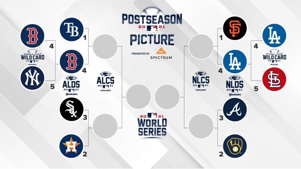 MLB.COM 갈무리