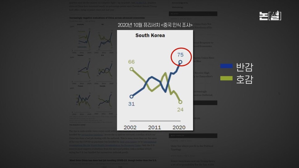 [논썰] 편파 판정·한복 논란, 시진핑의 ‘숨은 의도’