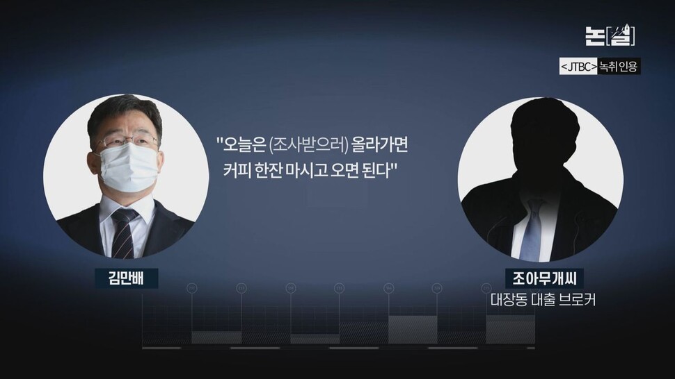 [논썰] 대선 막판 ‘뇌관’ 터진 김건희 주가조작 의혹