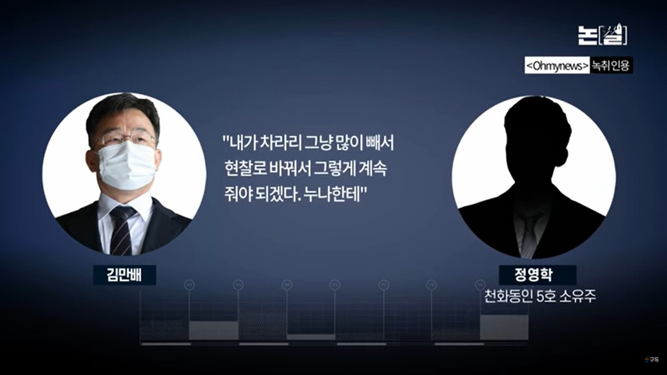 [논썰] 대선 막판 ‘뇌관’ 터진 김건희 주가조작 의혹