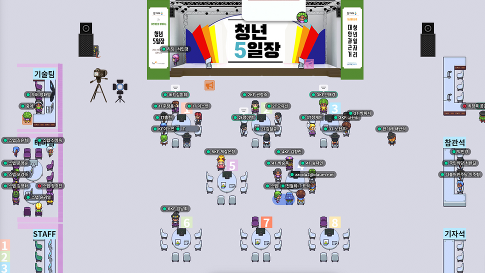 지난 26일 메타버스 플랫폼 ‘게더타운’에 마련된 ‘청년 5일장 메타버스 토론장’에서 청년들과 4개 원내 정당 대선 후보 캠프가 모여 ‘청년 일자리’ 주제를 두고 숙의토론을 진행했다. 메타버스 토론장 갈무리