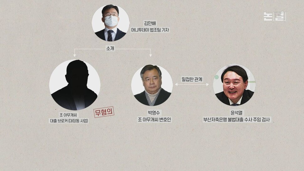 [논썰] 기어이 ‘검찰 공화국’? 캐비닛 수사와 사퇴압박에서 읽는 징후