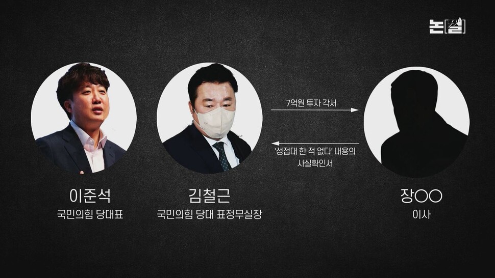 [논썰] 신문·방송엔 안 나온 ‘이준석 의혹’ 실체 상세분석. 한겨레TV