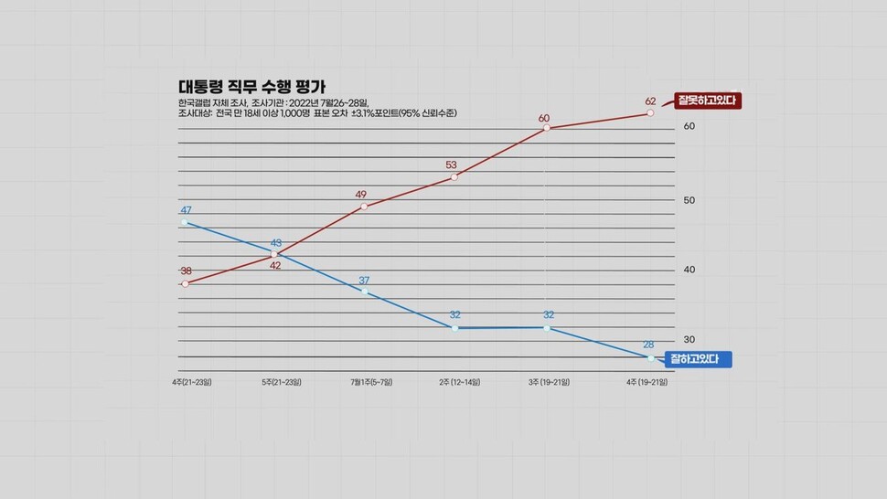 [논썰] 돌격대장인가 스타장관인가, “쿠데타” 외치는 이상민. 한겨레TV