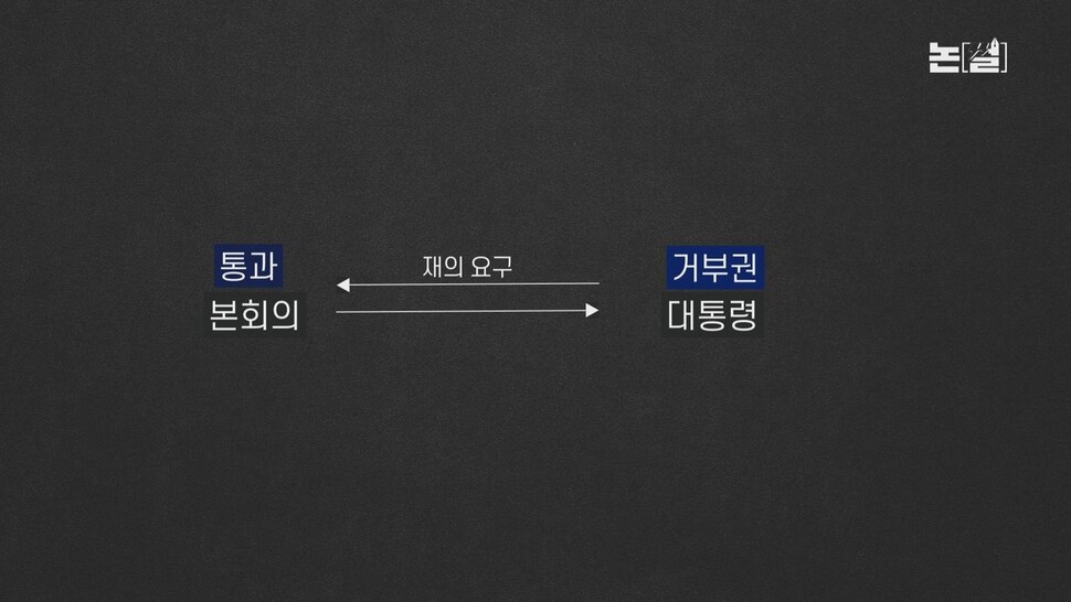 [논썰] 짙어진 주가조작 개입 의혹, ‘김건희 특검법’ 운명은?