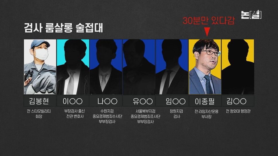 [논썰] 검찰의 잇단 ‘제 식구 감싸기’, 김건희 주가조작 의혹은? 한겨레TV