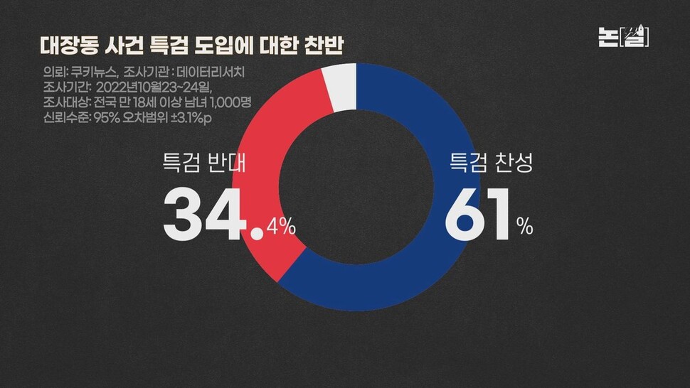 [논썰] 곳곳에 논리 오류…한동훈을 위한 논술첨삭. 한겨레TV