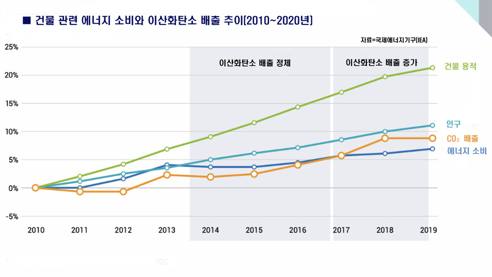  ※ 이미지를 누르면 크게 볼 수 있습니다.