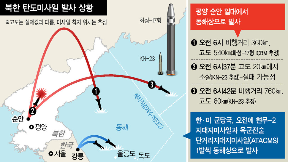  ※ 이미지를 누르면 크게 볼 수 있습니다.