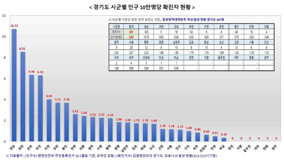  ※ 이미지를 누르면 크게 볼 수 있습니다.