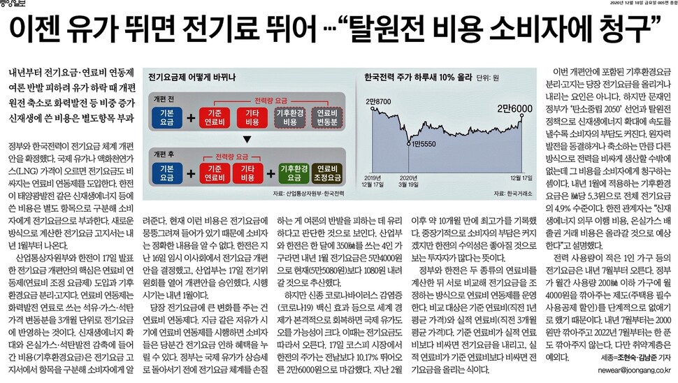  ※ 이미지를 누르면 크게 볼 수 있습니다.