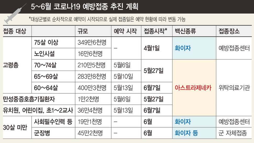 한겨레 ※ 이미지를 누르면 크게 볼 수 있습니다.