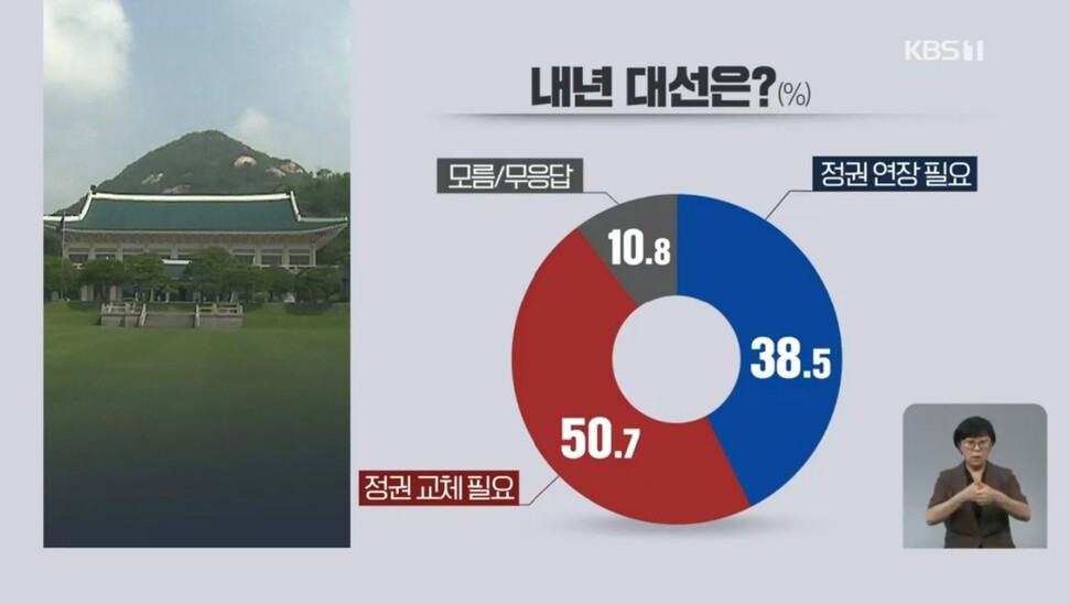 &lt;한국방송&gt;(KBS) 갈무리