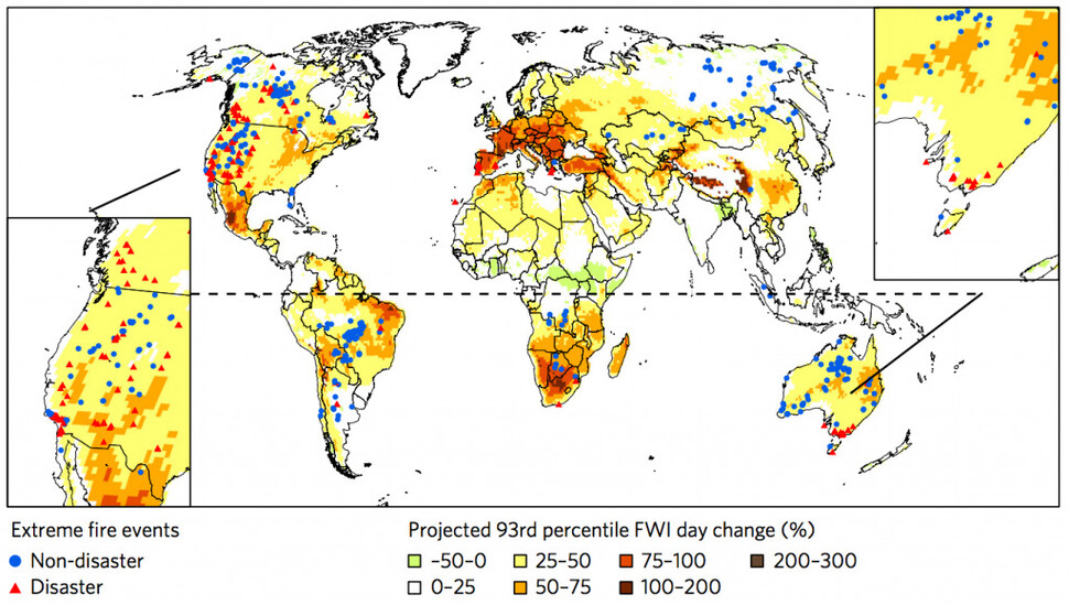 고배출 시나리오(RCP8.5)에서 21세기 중반(2041~2070년)에 2000~2014년보다 화재기상지수(FWI)가 93번째 백분위수를 초과하는 날(days) 수의 변화 비율. 빨간색이 진할수록 화재 발생의 증가를 나타내고 옅은 녹색은 감소를 나타낸다. 출처: Bowman et al. (2017)
