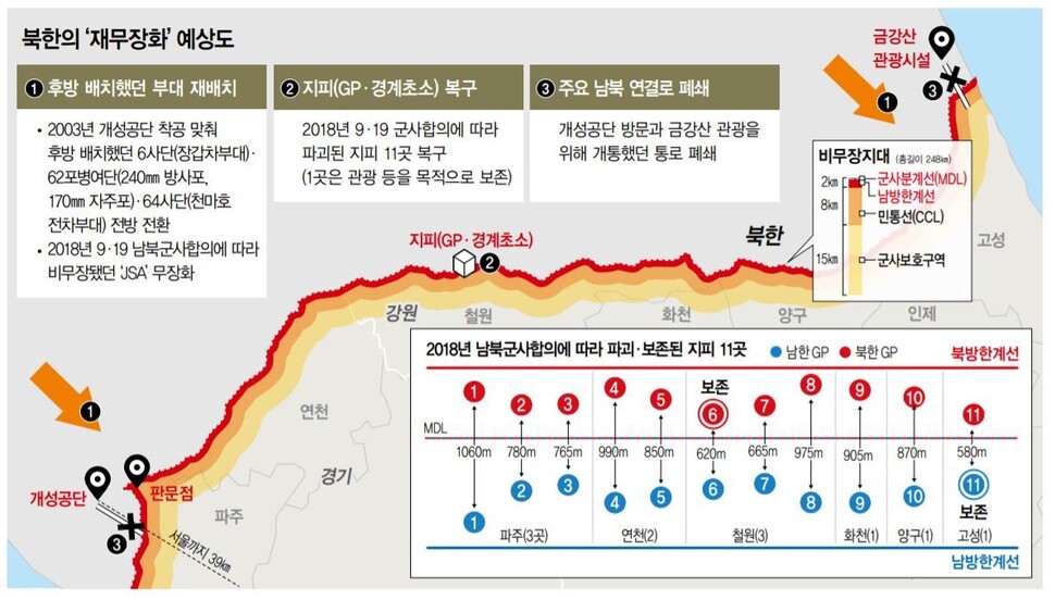  ※ 이미지를 누르면 크게 볼 수 있습니다.