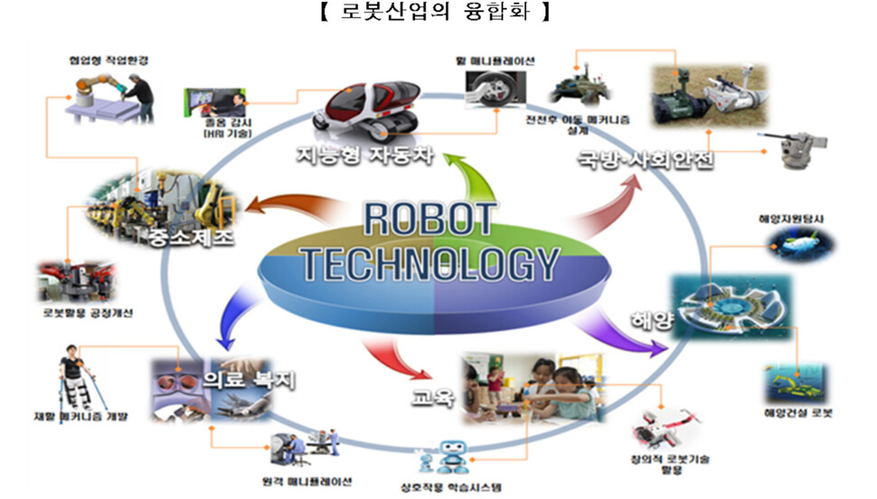  ※ 이미지를 누르면 크게 볼 수 있습니다.