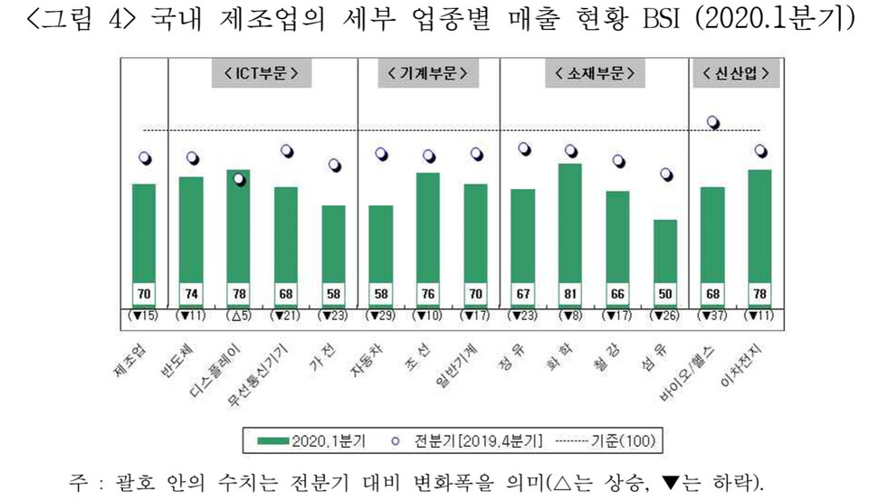  ※ 이미지를 누르면 크게 볼 수 있습니다.