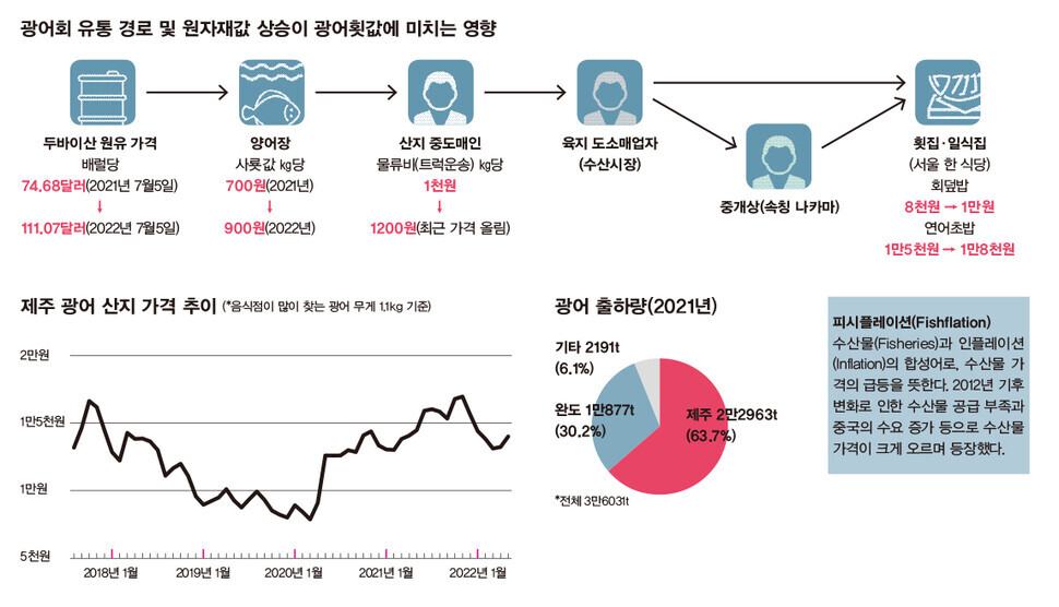  ※ 이미지를 누르면 크게 볼 수 있습니다.