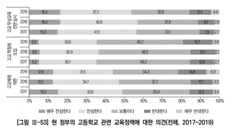  ※ 이미지를 누르면 크게 볼 수 있습니다.