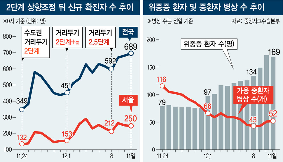  ※ 이미지를 누르면 크게 볼 수 있습니다.